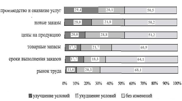 Індивідуальні підприємці, як суб'єкти підприємницької діяльності