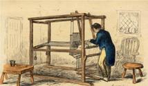 History of the invention of weaving