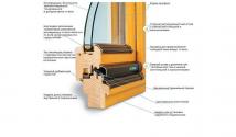 Як заробити на виробництві дерев'яних вікон