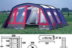 Виды и типы палаток - советы при покупке