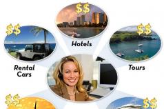 What is needed to open a travel agency